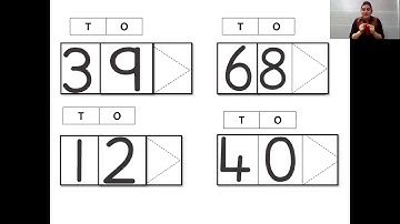 Sr KG Day 8 Number Magic Sequencing numbers 1 to 100