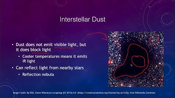 Lesson 20 - Lecture 1 - The Interstellar Medium - OpenStax