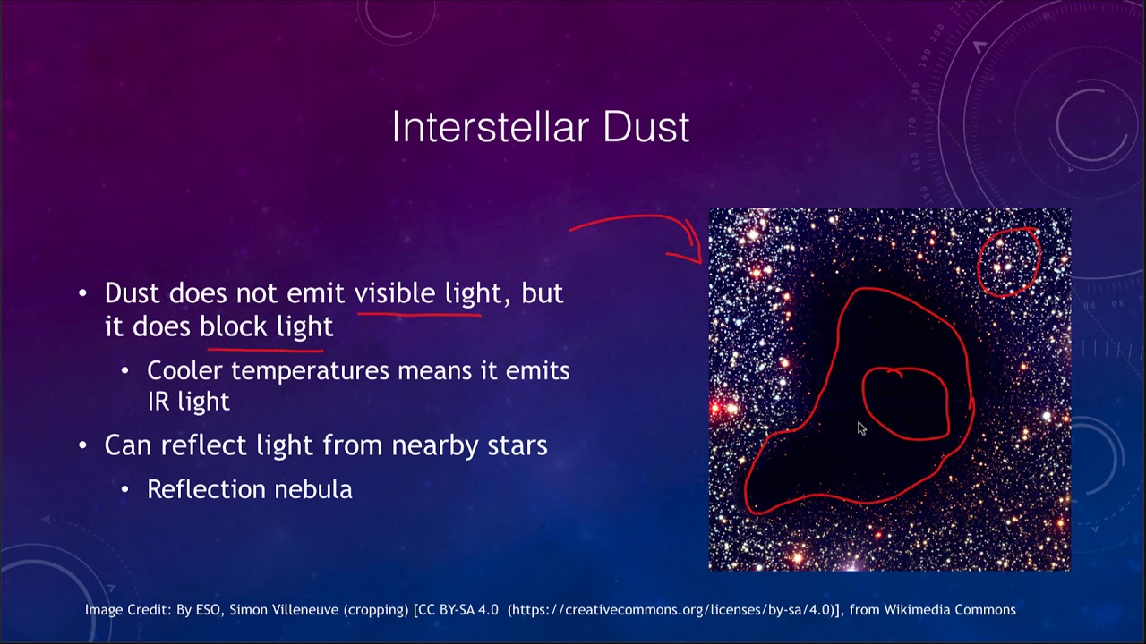 Download Lesson 20 - Lecture 1 - The Interstellar Medium - OpenStax