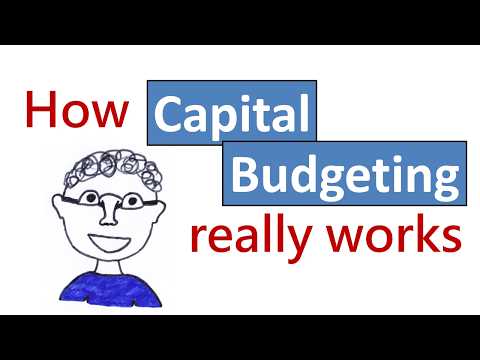 Capital budgeting: how