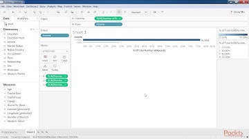 Advanced Analytics with R and Tableau : Understanding the Data | packtpub.com