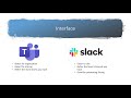 Microsoft Teams vs Slack, Which is better?