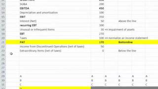 14 Changes in Accounting Estimates