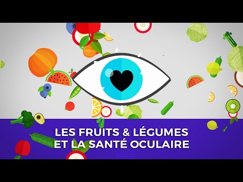 Vidéo: Tout le monde devrait-il prendre de la lutéine ?