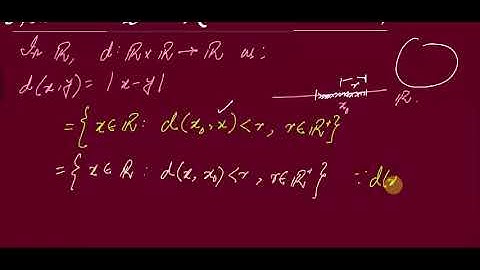 #MTH405 Lecture 32 Part 2 || Open Sphere on R under #Euclidean Metric || Virtual University