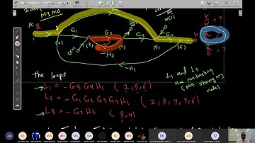 EE 440 Control Systems  Lec 7:  Signal flow graph and mason