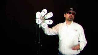 Flora Light Bank (Video Lights) Review from Linco