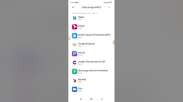 How to check Duo App data today usages on Redmi note 10 and Xiaomi Phone