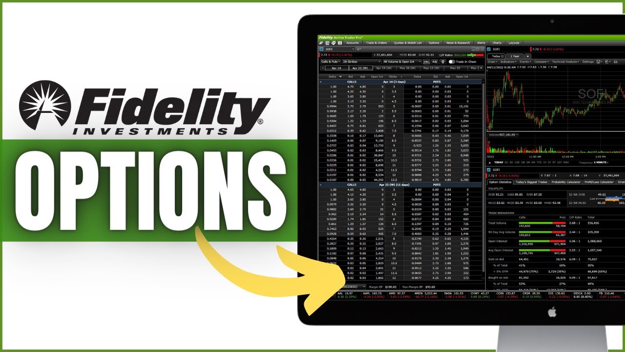 fidelity options assignment fee