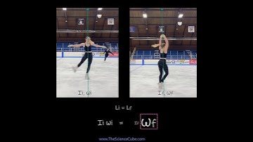 📢 Rotational Dynamics of an Ice Skater - Conservation of Angular Momentum🌀
