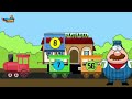 Understanding the Commutative Property of Multiplication