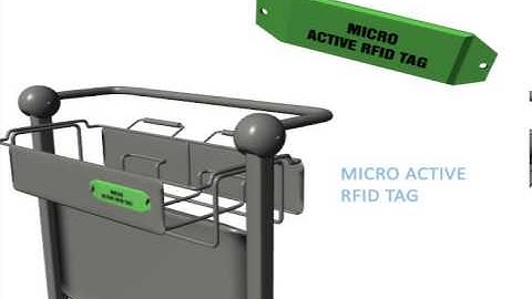 Trolley Management System Demo Video ver02