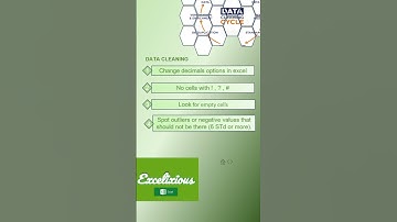 Data Cleaning in Excel | #excel #dataanalytics #datacleaning