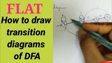 DFA FLAT|How to draw transition diagrams of DFA|EASYway to draw DFA transition diagram pls SUBSCRIBE