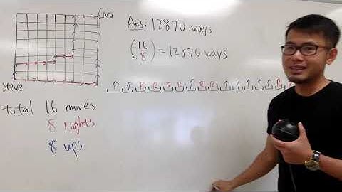 counting all north-east lattice paths from (0,0) to (8,8)