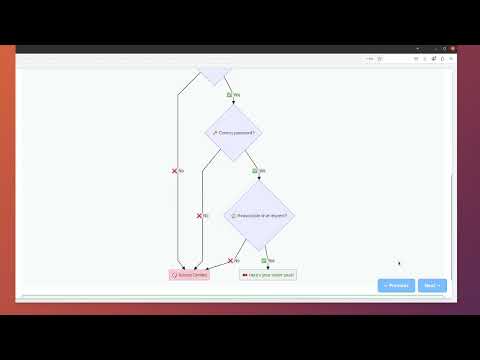 AWS STS assume