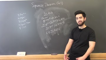 Limits-Squeeze Theorem