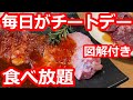 【神奈川】焼肉食べ放題を食す。ステーキ、ロース、ハラミ、トントロ、デザートなど豊富なメニュー【プレミアム カルビ】/ yakiniku, Every day Cheat day, Japan