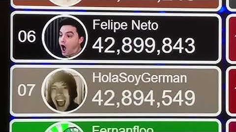 HolaSoyGerman passes Felipe Neto