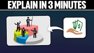 Shareholder Equity Explained in 3 Minutes 2025!