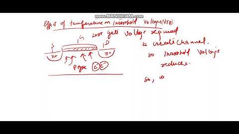 analog ic design14 Effect of temperature on threshold voltage of mosfet