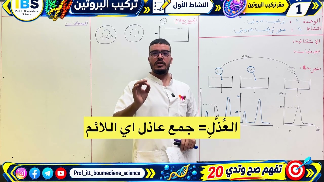 نصيحة اليوم وكل يوم 