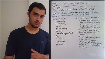 Fi: Introverted Ethics (Socionics)