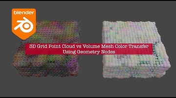 LIVENODING Grid of Point Cloud VS Mesh Color Transfer