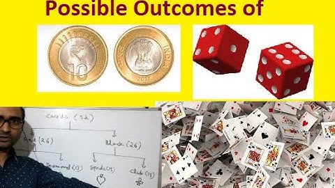 Probability class 10 math | dice | possible outcomes of tossing coins | throwing dice | cards |