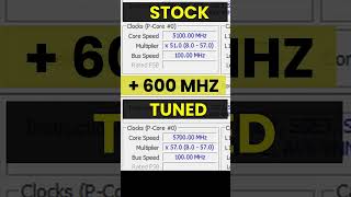 14900K Undervolt