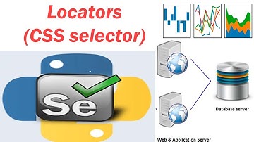 8 Selenium with Python --- Locators (CSS Selector)