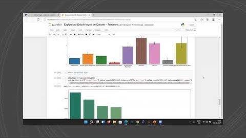 Exploratory-Data-Analysis-on-Dataset-Terrorism
