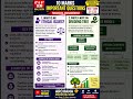 🔥 Previous Year Question Paper Solved | May/June 2021 & 2022 | Ethical Issues & Dividend Tree 💯