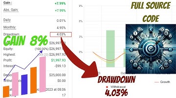 FTMO Robots V5.0 – Ultimate FTMO Trading Bot with Full Source Code!