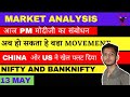 13 May Nifty &amp; BankNifty Analysis | Market analysis