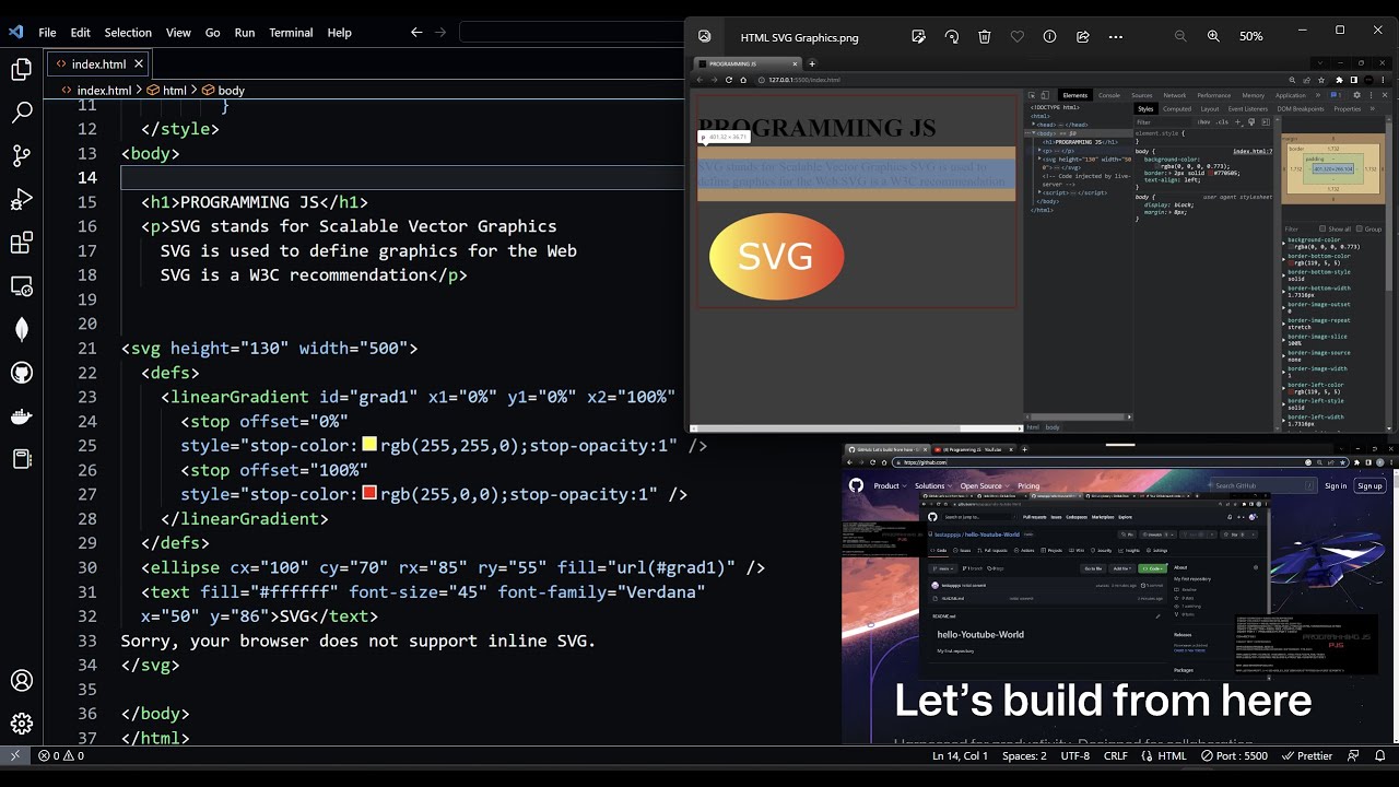 HTML SVG Graphics - HTML Graphics. - YouTube