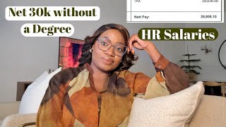 Download Lagu Hoeveel verdienen HR-professionals in Namibië? | Salarissen in media en communicatie MP3 Download Lagu Hoeveel verdienen HR-professionals in Namibië? | Salarissen in media en communicatie MP3