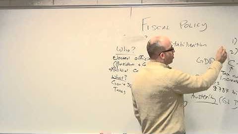 NEIU ECON Lecture Series 9 (Part 3): Administering Fiscal Policy