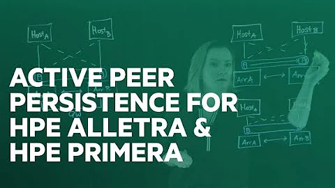Active-Active Peer Persistence with HPE Alletra & HPE Primera