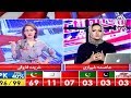 Election Transmission 2018 | 26 July 2018 | Aaj News