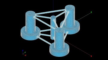 How to simulate semisubmersible offshore wind turbine platform in OpenFOAM (Part1: Geometry)