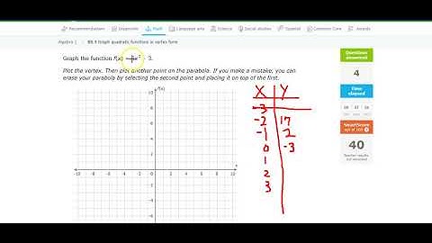 ixl alg 1 BB.5 Graph quadratic functions in vertex form (v17.10a)