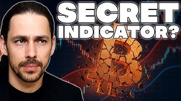 🚨 The SECRET Indicator That Predicts Every Bitcoin Bear Market (5-Day Gaussian Channel)