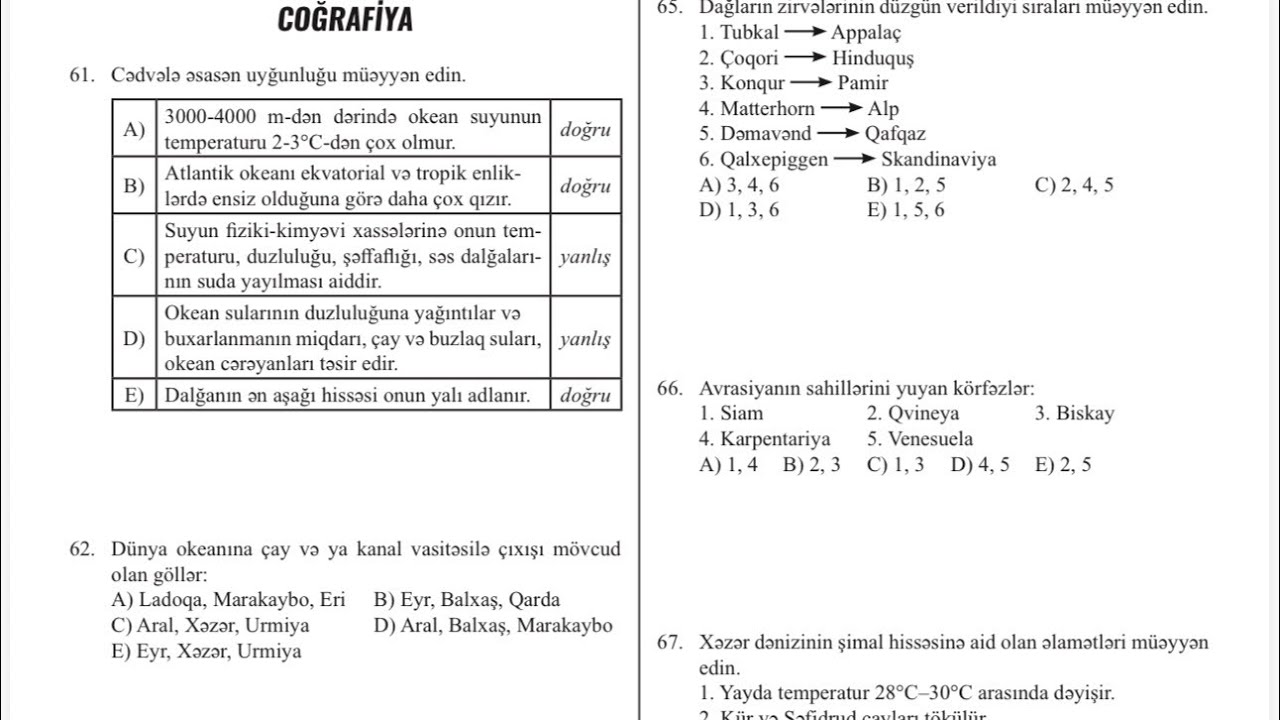 Coğrafiya 11-ci sinif Güvən sınaq 8 (11.01.2026)
