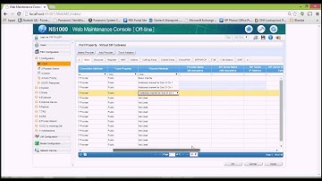 Uppsättning SIP Trunk Panasonic