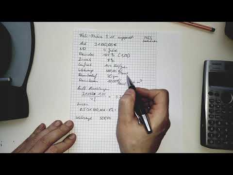 BwR Maschinenkosten und
