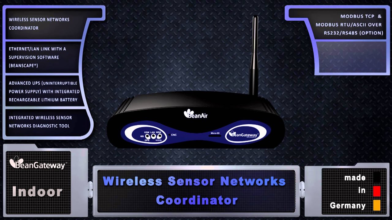 Wireless sensor network coordinator (indoor version) YouTube