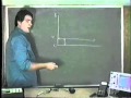 Atari VCS/2600 console repair tutorial - part 1 of 10