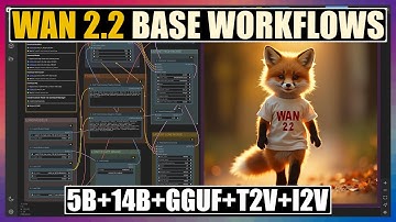 Wan 2.2 ComfyUI basisworkflows [5B+14B+GGUF+T2V+I2V]