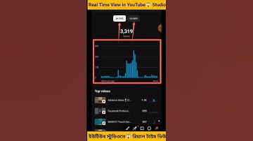 Real Time View In YouTube 😱 | Real Time Watch Hours YouTube  #shorts #viral  #youtubeshorts #short